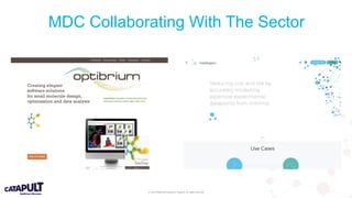 © 2019 Medicines Discovery Catapult. All rights reserved.
MDC Collaborating With The Sector
 