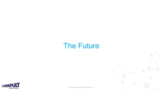 © 2019 Medicines Discovery Catapult. All rights reserved.
The Future
 