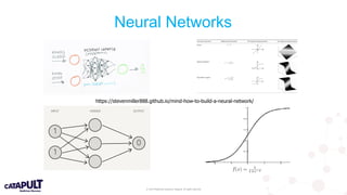 © 2019 Medicines Discovery Catapult. All rights reserved.
https://stevenmiller888.github.io/mind-how-to-build-a-neural-network/
Neural Networks
 
