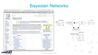 © 2019 Medicines Discovery Catapult. All rights reserved.
Bayesian Networks
 