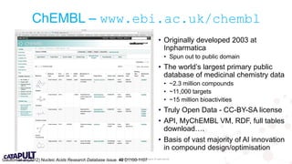 © 2019 Medicines Discovery Catapult. All rights reserved.
• Originally developed 2003 at
Inpharmatica
• Spun out to public domain
• The world’s largest primary public
database of medicinal chemistry data
• ~2.3 million compounds
• ~11,000 targets
• ~15 million bioactivities
• Truly Open Data - CC-BY-SA license
• API, MyChEMBL VM, RDF, full tables
download….
• Basis of vast majority of AI innovation
in compound design/optimisation
Gaulton et al (2012) Nucleic Acids Research Database Issue. 40 D1100-1107
ChEMBL – www.ebi.ac.uk/chembl
 