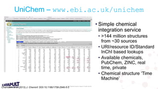 © 2019 Medicines Discovery Catapult. All rights reserved.
UniChem – www.ebi.ac.uk/unichem
• Simple chemical
integration service
• >144 million structures
from ~30 sources
• URI/resource ID/Standard
InChI based lookups
• Available chemicals,
PubChem, ZINC, real
time, private
• Chemical structure ‘Time
Machine’
Chambers et al (2013) J. Cheminf. DOI:10.1186/1758-2946-5-3
 