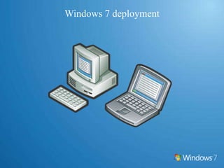 BranchCache – fördelarFör IT adminOptimerad bandbreddMinskade kostnaderFör slutanvändareMinskad väntetidÖkad produktivitet