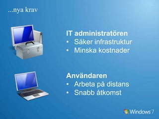 ...nya kravIT administratörenSäker infrastruktur