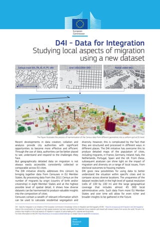 D4I - Data for Integration
Studying local aspects of migration
using a new dataset
Census tract (ES, FR, IE, IT, PT, UK)
1 km
Grid 100x100m (DE) Postal codes (NL)
The figure illustrates the process of harmonisation of the Census data from different geometries into a uniform grid at EU level
D4I - Data for Integration is an initiative of the European Commission's Knowledge Centre on Migration and Demography (KCMD - https://ec.europa.eu/jrc/en/migration-and-demography).
Data on the concentration of migrants at high spatial resolution has been assembled from National Census statistics and shared with research teams from across the world. The aim is to
produce new insights on the local aspects of migration in support of policymaking at EU, national and local levels.
For more information on the D4I: https://bluehub.jrc.ec.europa.eu/datachallenge/ or contact fabrizio.natale@ec.europea.eu
Joint
Research
Centre
Recent developments in data creation, collation and
analysis provide city authorities with significant
opportunities to become more effective and efficient.
Through the use of data, authorities can be better placed
to see, understand and respond to the challenges they
face.
But geographically detailed data on migration is not
always easily accessible, consistently collected or
comparable across EU cities.
The D4I initiative directly addresses this concern by
bringing together data from Censuses in EU Member
States. By processing data from the 2011 Census on the
number of migrants by origin (country of birth and/or
citizenship) in eight Member States and at the highest
possible level of spatial detail, it shows how diverse
datasets can be harmonised to produce valuable insights
into the composition of cities.
Censuses contain a wealth of relevant information which
can be used to calculate residential segregation and
diversity. However, this is complicated by the fact that
they are structured and processed in different ways in
different places. The D4I initiative has overcome this to
produce detailed maps of the population of cities,
including migrants, in France, Germany, Ireland, Italy, the
Netherlands, Portugal, Spain and the UK. From these,
subsequent analyses can shine light on the impact of
migration and diversity on a range of local issues, from
electoral outcomes to housing markets.
D4I gives new possibilities for using data to better
understand the situation within specific cities and to
compare across diverse locations. The uniqueness of the
dataset resides both in the high level of spatial resolution
(cells of 100 by 100 m) and the large geographical
coverage that includes almost 45 000 local
administrative units. Such data from more EU Member
States and over time will allow for even richer and
broader insights to be gathered in the future.
 