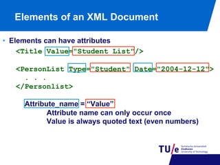 Elements of an XML Document
•  Elements can have attributes
<Title Value="Student List"/>
<PersonList Type="Student" Date="2004-12-12">
. . .
</Personlist>
Attribute_name = “Value”
Attribute name can only occur once
Value is always quoted text (even numbers)

 
