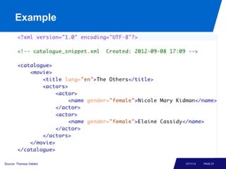 Example

Source: Theresa Velden

27/11/13

PAGE 27

 