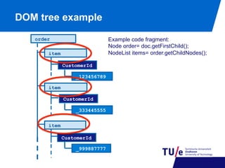 DOM tree example
Example code fragment:
Node order= doc.getFirstChild();
NodeList items= order.getChildNodes();

order
item
CustomerId
_123456789
item
CustomerId
_333445555
item
CustomerId
_999887777

 