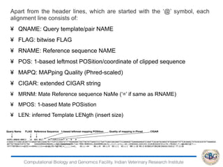 Data formats | PDF
