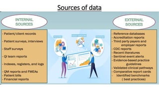 Sources of data
 