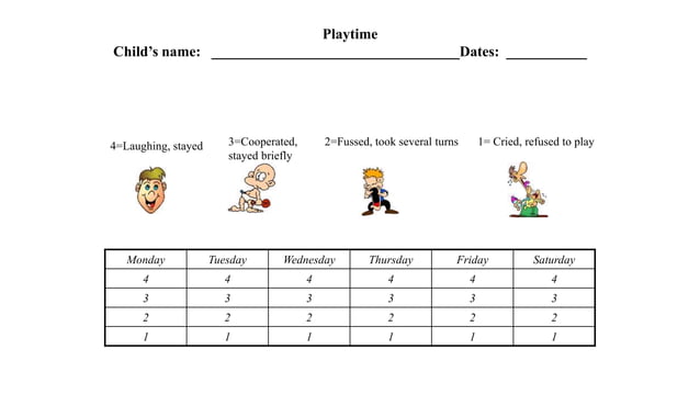 Data forms CSEFEL | PPT
