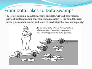 Data foundation for analytics excellence | PPT