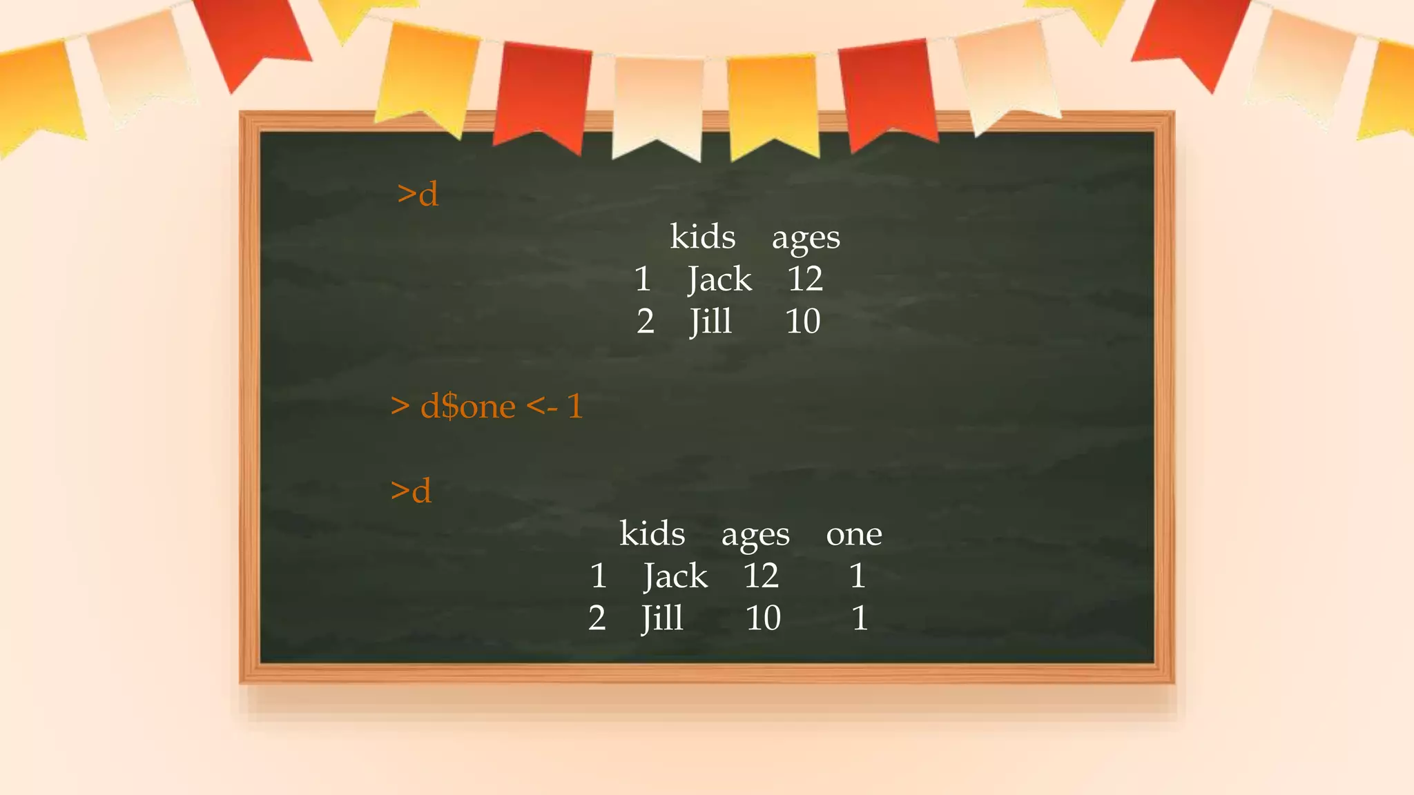 >d
kids ages
1 Jack 12
2 Jill 10
> d$one <- 1
>d
kids ages one
1 Jack 12 1
2 Jill 10 1
 