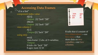 data frames.pptx | Programming Languages | Computing