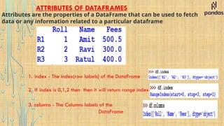 ATTRIBUTES OF DATAFRAMES
Attributes are the properties of a DataFrame that can be used to fetch
data or any information related to a particular dataframe
1. index - The index(row labels) of the DataFrame
2. If index is 0,1,2 then then it will return range index
3. columns - The Columns labels of the
DataFrame
 