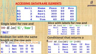 ACCESSING DATAFRAME ELEMENTS
Single label for row and
column
Slice with labels for row and
column
Boolean list with the same
length as the row axis
Conditional that returns a
Boolean Series
 
