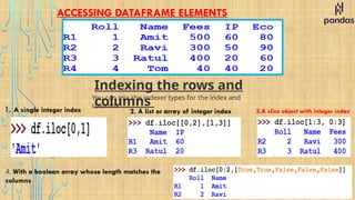 ACCESSING DATAFRAME ELEMENTS
Indexing the rows and
columns
You can mix the indexer types for the index and
columns
1. A single integer index 2. A list or array of integer index 3.A slice object with integer index
4. With a boolean array whose length matches the
columns
 