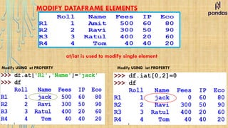 MODIFY DATAFRAME ELEMENTS
Modify USING iat PROPERTY
Modify USING at PROPERTY
at/iat is used to modify single element
 