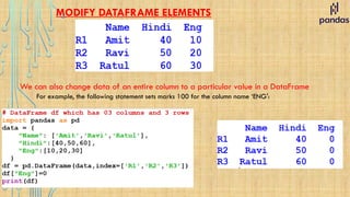 MODIFY DATAFRAME ELEMENTS
We can also change data of an entire column to a particular value in a DataFrame
For example, the following statement sets marks 100 for the column name ‘ENG':
 