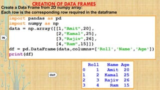 CREATION OF DATA FRAMES
Create a Data Frame from 2D numpy array:
Each row is the corresponding row required in the dataframe
OUT
IN
 