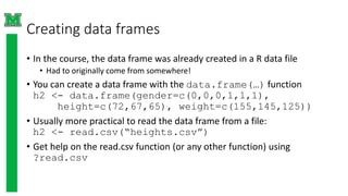Data Frames and Scatterplots in R language ujjwal matoliya.pptx