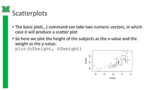Scatterplots
• The basic plot(…) command can take two numeric vectors, in which
case it will produce a scatter plot
• So here we plot the height of the subjects as the x-value and the
weight as the y-value:
plot(h$height, h$weight)
 