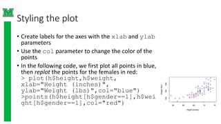Styling the plot
• Create labels for the axes with the xlab and ylab
parameters
• Use the col parameter to change the color of the
points
• In the following code, we first plot all points in blue,
then replot the points for the females in red:
> plot(h$height,h$weight,
xlab="Height (inches)",
ylab="Weight (lbs)",col="blue")
>points(h$height[h$gender==1],h$wei
ght[h$gender==1],col="red")
 
