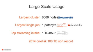 Large-Scale Usage
Largest cluster: 8000 nodes
Largest single job: 1 petabyte
Top streaming intake: 1 TB/hour
2014 on-disk 100 TB sort record
 