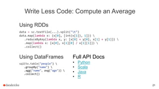 Write Less Code: Compute an Average
Using RDDs
data = sc.textFile(...).split("t")
data.map(lambda x: (x[0], [int(x[1]), 1])) 
.reduceByKey(lambda x, y: [x[0] + y[0], x[1] + y[1]]) 
.map(lambda x: [x[0], x[1][0] / x[1][1]]) 
.collect()
Using DataFrames
sqlCtx.table("people") 
.groupBy("name") 
.agg("name", avg("age")) 
.collect()
Full API Docs
• Python
• Scala
• Java
• R
21
 