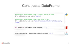 Construct a DataFrame
29
# Construct a DataFrame from a "users" table in Hive.
df = sqlContext.read.table("users")
# Construct a DataFrame from a log file in S3.
df = sqlContext.read.json("s3n://someBucket/path/to/data.json",
"json")
val people = sqlContext.read.parquet("...")
DataFrame people = sqlContext.read().parquet("...")
 