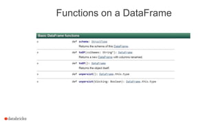 Functions on a DataFrame
 