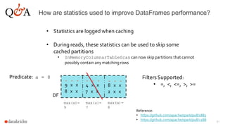 51
How are statistics used to improve DataFrames performance?
• Statistics are logged when caching
• During reads, these statistics can be used to skip some
cached partitions
• InMemoryColumnarTableScan can now skip partitions that cannot
possibly contain any matching rows
- - -
9 x x
8 x x
- - -
4 x x
7 x x
- - -
8 x x
2 x x
DF
max(a)=
9
max(a)=
7
max(a)=
8
Predicate: a = 8
Reference:
• https://github.com/apache/spark/pull/1883
• https://github.com/apache/spark/pull/2188
Filters Supported:
• =, <, <=, >, >=
 