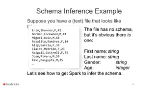 Schema Inference Example
Suppose you have a (text) file that looks like
this:
56
The file has no schema,
but it’s obvious there is
one:
First name:string
Last name: string
Gender: string
Age: integer
Let’s see how to get Spark to infer the schema.
Erin,Shannon,F,42
Norman,Lockwood,M,81
Miguel,Ruiz,M,64
Rosalita,Ramirez,F,14
Ally,Garcia,F,39
Claire,McBride,F,23
Abigail,Cottrell,F,75
José,Rivera,M,59
Ravi,Dasgupta,M,25
…
 