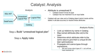 Catalyst: Analysis
SQL AST
DataFrame
Unresolved
Logical Plan
Logical Plan
Analysis
Catalog
• Attribute is unresolved if:
• Catalyst doesn’t know its type
• Catalyst has not matched it to an input table
• Catalyst will use rules and a Catalog object (which tracks all the
tables in all data sources) to resolve these attributes
Step 1: Build “unresolved logical plan”
Step 2: Apply rules
Analysis Rules
• Look up relations by name in Catalog
• Map named attributes (like col) to the
input
• Determine which attributes refer to the
same value to give them a unique ID (for
later optimizations)
• Propagate and coerce types through
expressions
• We can’t know return type of 1 + col until we
have resolved col
 