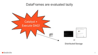 23
DataFrames are evaluated lazily
Distributed Storage
or
Catalyst +
Execute DAG!
 