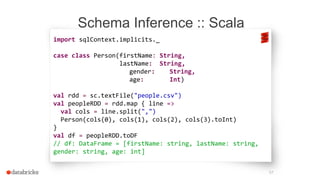 Schema Inference :: Scala
57
import sqlContext.implicits._
case class Person(firstName: String,
lastName: String,
gender: String,
age: Int)
val rdd = sc.textFile("people.csv")
val peopleRDD = rdd.map { line =>
val cols = line.split(",")
Person(cols(0), cols(1), cols(2), cols(3).toInt)
}
val df = peopleRDD.toDF
// df: DataFrame = [firstName: string, lastName: string,
gender: string, age: int]
 