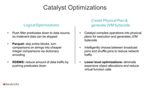 Catalyst Optimizations
Logical Optimizations
Create Physical Plan &
generate JVM bytecode
• Push filter predicates down to data source,
so irrelevant data can be skipped
• Parquet: skip entire blocks, turn
comparisons on strings into cheaper
integer comparisons via dictionary
encoding
• RDBMS: reduce amount of data traffic by
pushing predicates down
• Catalyst compiles operations into physical
plans for execution and generates JVM
bytecode
• Intelligently choose between broadcast
joins and shuffle joins to reduce network
traffic
• Lower level optimizations: eliminate
expensive object allocations and reduce
virtual function calls
 