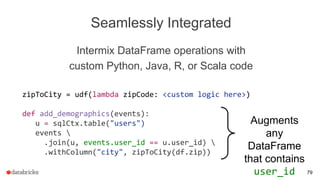 Seamlessly Integrated
Intermix DataFrame operations with
custom Python, Java, R, or Scala code
zipToCity = udf(lambda zipCode: <custom logic here>)
def add_demographics(events):
u = sqlCtx.table("users")
events 
.join(u, events.user_id == u.user_id) 
.withColumn("city", zipToCity(df.zip))
Augments
any
DataFrame
that contains
user_id 79
 