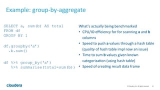 12	
  ©	
  Cloudera,	
  Inc.	
  All	
  rights	
  reserved.	
  
Example:	
  group-­‐by-­‐aggregate	
  
df.groupby(‘a’)
.b.s...