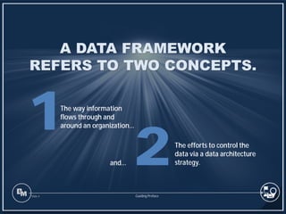 Data Framework Design | PDF