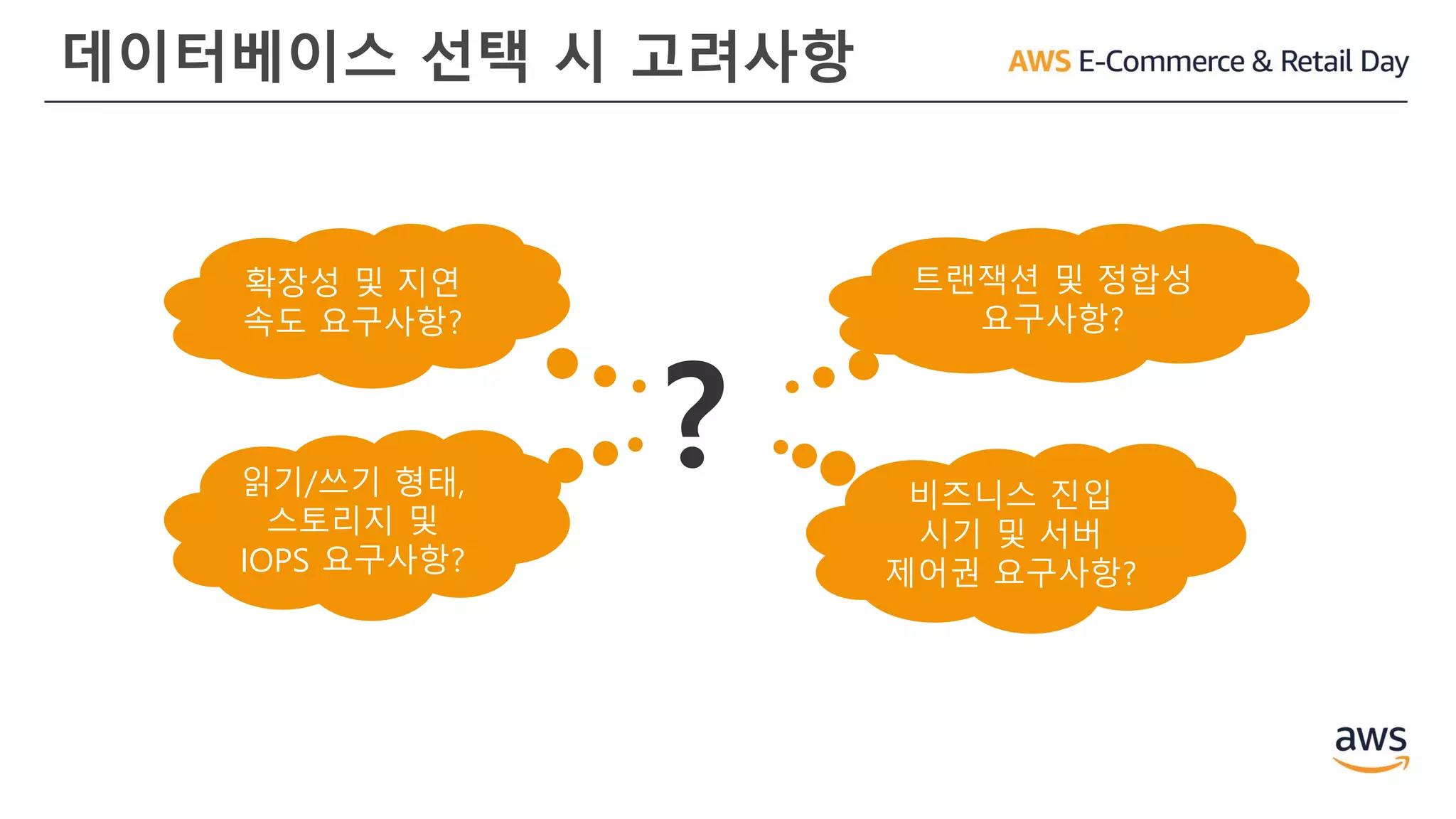 데이터베이스 선택 시 고려사항
확장성 및 지연
속도 요구사항?
트랜잭션 및 정합성
요구사항?
비즈니스 진입
시기 및 서버
제어권 요구사항?
?읽기/쓰기 형태,
스토리지 및
IOPS 요구사항?
 