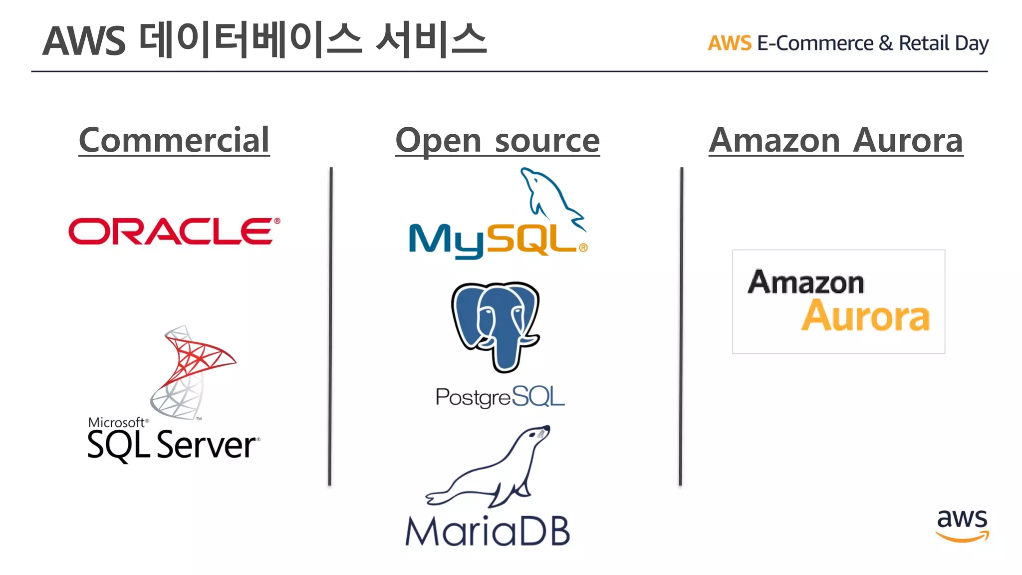AWS 데이터베이스 서비스
Commercial Open source Amazon Aurora
 