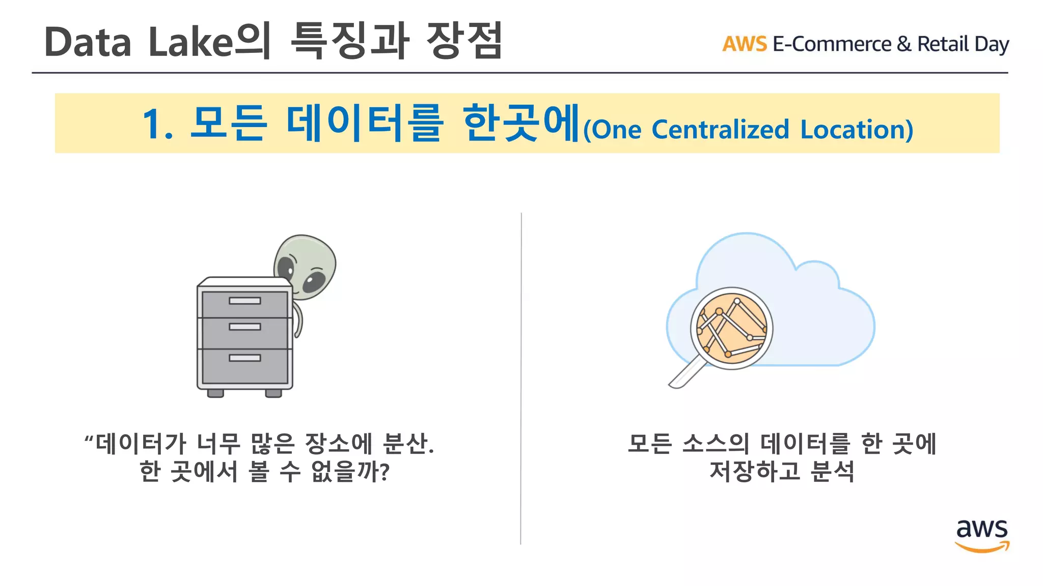 Data Lake의 특징과 장점
모든 소스의 데이터를 한 곳에
저장하고 분석
“데이터가 너무 많은 장소에 분산.
한 곳에서 볼 수 없을까?
1. 모든 데이터를 한곳에(One Centralized Location)
 