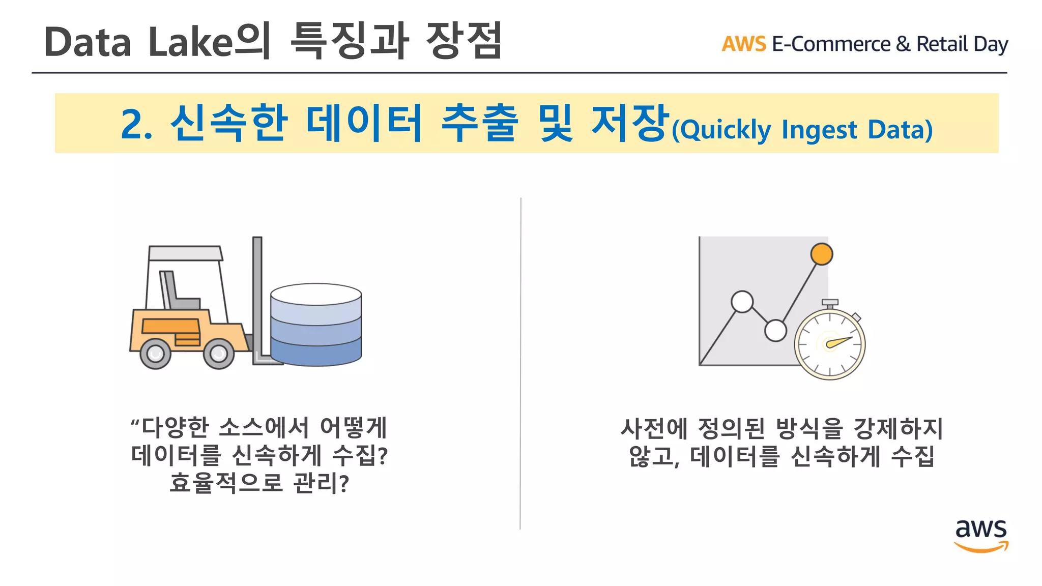 Data Lake의 특징과 장점
사전에 정의된 방식을 강제하지
않고, 데이터를 신속하게 수집
“다양한 소스에서 어떻게
데이터를 신속하게 수집?
효율적으로 관리?
2. 신속한 데이터 추출 및 저장(Quickly Ingest Data)
 