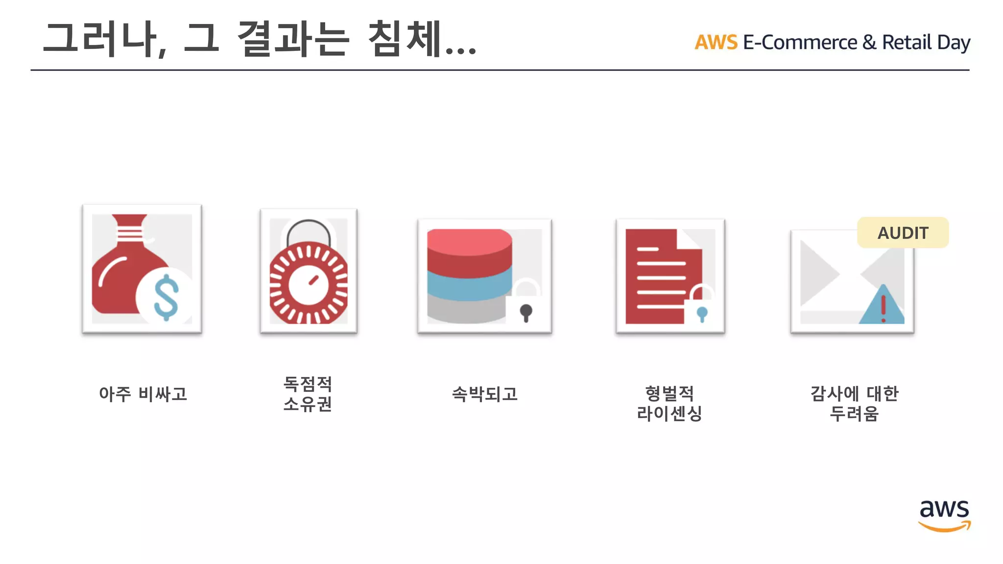 그러나, 그 결과는 침체…
감사에 대한
두려움
AUDIT
독점적
소유권
속박되고 형벌적
라이센싱
아주 비싸고
 