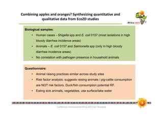 Combining apples and oranges? synthesizing quantitative and qualitative data from EcoZD studies