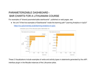 PARAMETERIZABLE DASHBOARD -
BAR CHARTS FOR A LITHUANIAN COURSE
For examples of "shared parameterizable dashboards" published on web pages, see:
● the unit "A few live examples of Dashboards" inside the learning path "Learning Analytics in Up2U"
​https://cs.up2university.eu/lp/learning-analytics-in-up2u
These 2 Visualizations include examples of verbs and activity types in statements generated by the xAPI
interface plugin in the Moodle instances of the Lithuanian pilots.
 