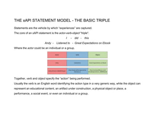 THE xAPI STATEMENT MODEL - THE BASIC TRIPLE
Statements are the vehicle by which “experiences” are captured.
The core of an xAPI statement is the ​actor​-​verb​-​object​ "triple".
I - did - this
Andy - Listened to - Great Expectations on Ebook
Where the ​actor ​could be an individual or a group.
Together, ​verb ​and ​object ​specify the “action” being performed.
Usually the verb is an English word identifying the action type in a very generic way, while the object can
represent an educational content, an artifact under construction, a physical object or place, a
performance, a social event, or even an individual or a group.
 