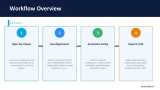 DataFromSky_Tutorial.pdf drone traffic data analysis | PDF