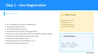 DataFromSky_Tutorial.pdf drone traffic data analysis | PDF